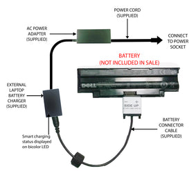 External Battery Charger for DELL Inspiron 14R N4010, 15R N5010 17R, J1KND 8NH55 1