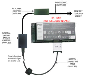 External Laptop Battery Charger for Dell Precision M4800 M6800 FJJ4W H1MNH T4DTX 1