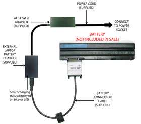External Laptop Battery Charger for Dell Latitude E5420 E6420 E6520, T54FJ HCJWT 1