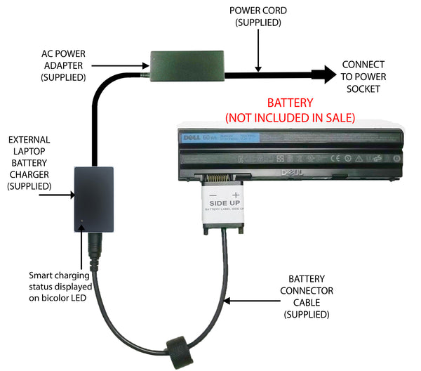 Dell Precision Dell Latitude E6430 Schematic 90w Laptop Charger
