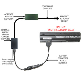 External Laptop Battery Charger for HP Pavilion DM1-40xx, 646657-x 646757-x MT06 1