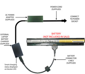 External Laptop Battery Charger for Lenovo G50-45 G50-70 G50-75 G50-80, L12L4A02 1