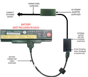 External Laptop Battery Charger for Lenovo ThinkPad E550 E555, 45N1760, 45N1762 1