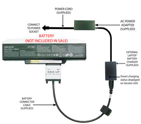 External Laptop Battery Charger for Various MSI Notebooks, BTY-M66 BTY-M67 M68 1