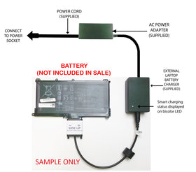 External (Standalone) Laptop Battery Charger for Various HP Internal Batteries, HP414