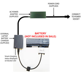 External Laptop Battery Charger for Clevo NH50ED NH50RA NH55ED NH55RA, NH50BAT-4