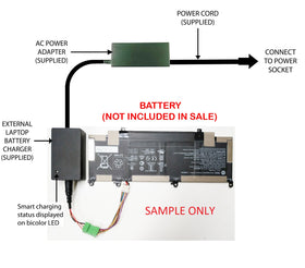 External (Standalone) Laptop Battery Charger for Various HP Internal Batteries, HP02