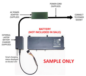 External (Standalone) Laptop Battery Charger for Various Dell Internal Batteries, DE04