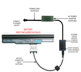 External Laptop Battery Charger for Acer Aspire 5943G, 8943G, AS10C5E, AS10C7E 1