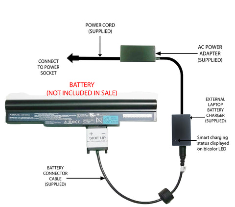 External Laptop Battery Charger for Acer Aspire 5943G, 8943G, AS10C5E, AS10C7E 1