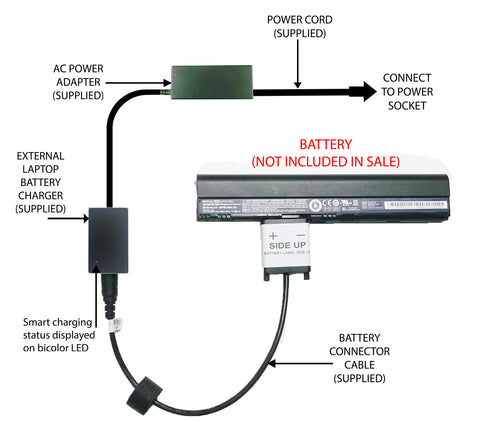 External Laptop Battery Charger for Acer Aspire V5-121, V5-131, V5-171, AL12B32 1