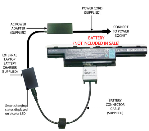 External Laptop Battery Charger for Acer Aspire 5733 5741 5750, AS10D31, AS10D41 1