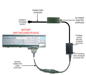 External Laptop Battery Charger for Acer Aspire 1640/1680/3000/5000 LIP-4084QUPC 1