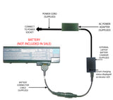 External Laptop Battery Charger for Acer Aspire 1640/1680/3000/5000 LIP-4084QUPC 1