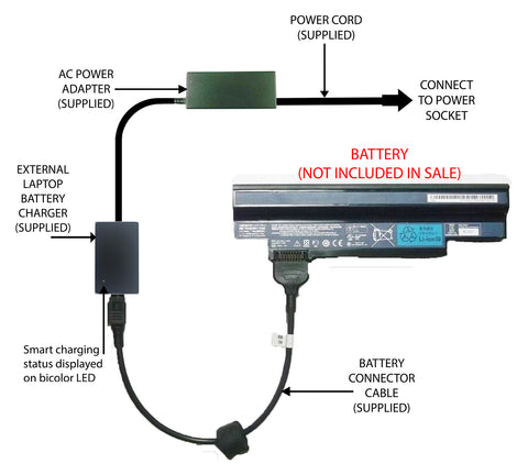 External Laptop Battery Charger for Acer Aspire One 532, NAV50, UM09H31, UM09H51 1