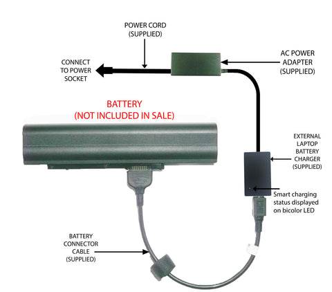 External Laptop Battery Charger for Acer Extensa 5235 5635 5635G AS09C31 AS09C70 1