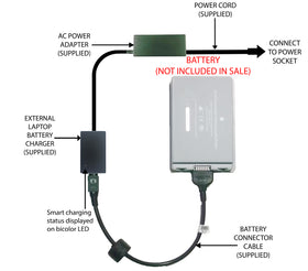 External Laptop Battery Charger for Apple PowerBook G4 15in, A1045, A1078, A1148 1