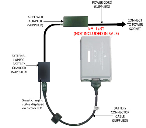 External Laptop Battery Charger for Apple PowerBook G4 15in, A1045, A1078, A1148 1