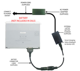 External Laptop Battery Charger for Apple PowerBook G4 17in, A1039, A1052, A1057 1