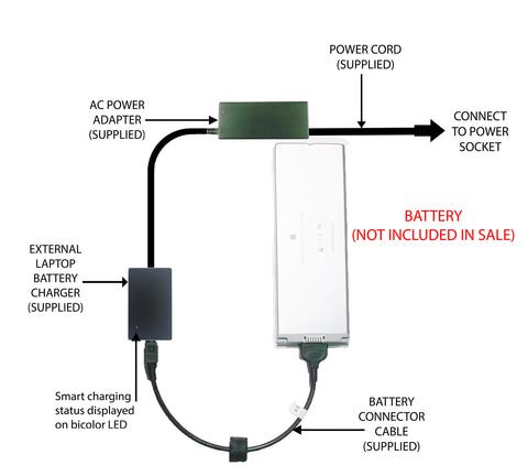 External Laptop Battery Charger for Apple MacBook 13.3in A1181 A1185 MA561 MA566 1