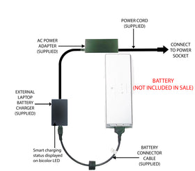 External Laptop Battery Charger for Apple MacBook 13.3" A1181, A1185 MA561 MA566 1