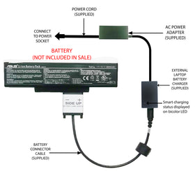 External Battery Charger for ASUS F3 Pro57, A32-F3 A32-F2 A32-Z94 A32-Z96 A33-F3 1