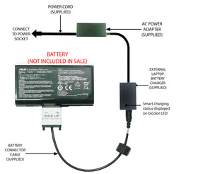 External Laptop Battery Charger for ASUS G71 G72 M70 N70 X71, A42-M70, A32-M70 1