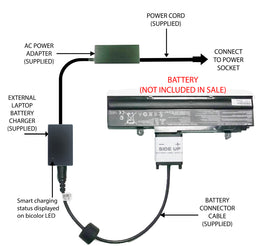 External Laptop Battery Charger for ASUS Eee PC 1015 1016 1215 VX6, A32-1015 1