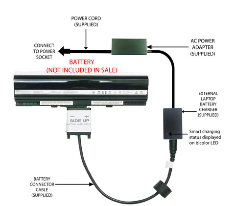 External Laptop Battery Charger for ASUS Eee PC 1201N 1201H UL20 UL20A, A32-UL20 1