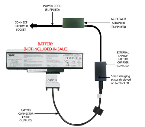 External Laptop Battery Charger for ASUS A72 K72 K73 N71 N73, A32-K72, A32-N71 1