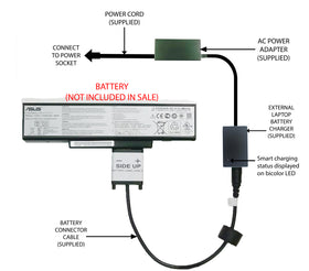 External Laptop Battery Charger for ASUS X72V X73B X73E X73S, A32-K72, A32-N71 1