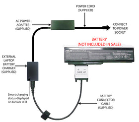 External Laptop Battery Charger for Asus G50 G51 G60 M50 N61 X64 A32-M50 A33-M50 1