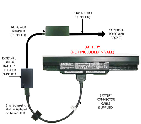 External Laptop Battery Charger for ASUS A43S A53E A53S A54C, A32-K53, A41-K53 1