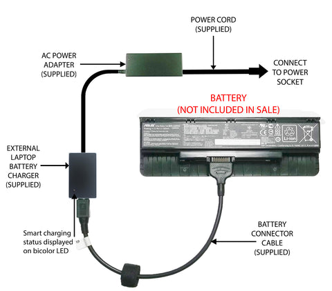 External Laptop Battery Charger for ASUS G551J GL551J G771J N551 N751J, A32N1405 1