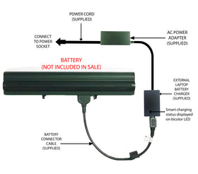 External Laptop Battery Charger for ASUS U36J U36K U36S, A32-U36 A41-U36 A42-U36 1