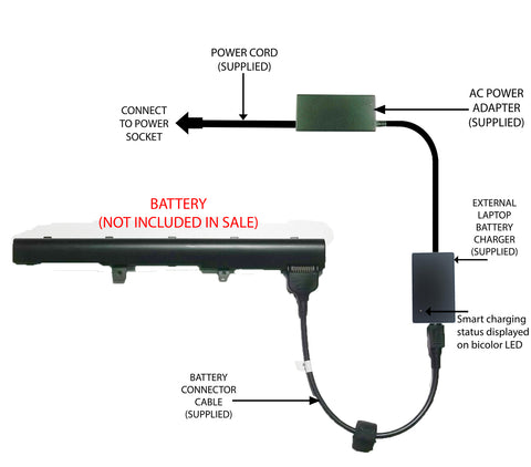 External Laptop Battery Charger for ASUS X451CA X551CA X551MA, A41N1308 A31N1319 1