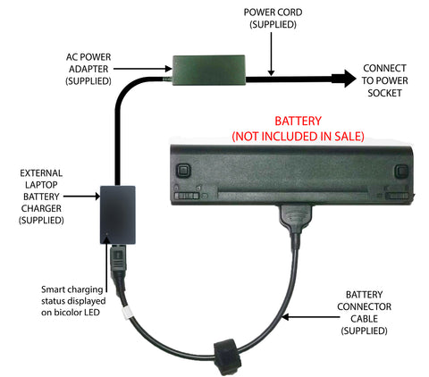 External Laptop Battery Charger for Asus F6A F9E F9S X20S Pro60, A31-F9, A32-F9 1