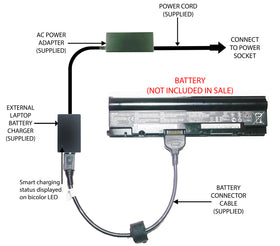 External Laptop Battery Charger for ASUS EeePC 1025CE, 1225B, A32-1025, A31-1025 1