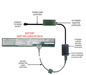 External Laptop Battery Charger for ASUS X301 X401 X401A X501A A32-X401 A42-X401 1