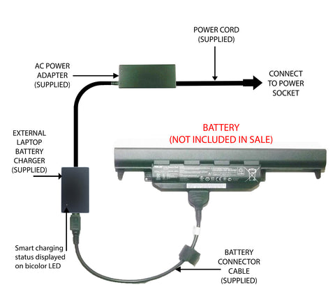 External Laptop Battery Charger for Asus A55 K55 K75 X55A X55C, A32-K55, A33-K55 1