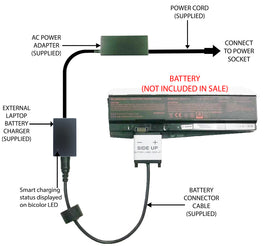 External Laptop Battery Charger for Clevo N850HC N850HJ N870HC N870HJ, N850BAT-6 1