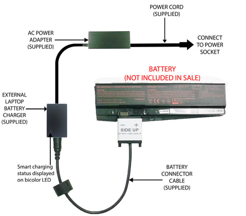 External Laptop Battery Charger for Clevo N850HC N850HJ N870HC N870HJ, N850BAT-6 1