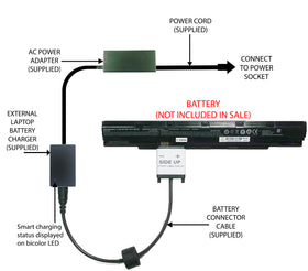 External Laptop Battery Charger for Clevo N240BU N240JU N250LU N250JU, N240BAT-4 1