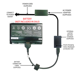 External Laptop Battery Charger for Clevo W350ET W370ET, Sager NP6350, W370BAT-8 1