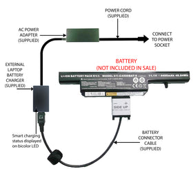 External Laptop Battery Charger for Clevo W150HR W170ER W170HN W170HR C4500BAT-6 1