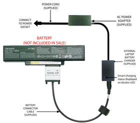 External Laptop Battery Charger for Various Clevo Notebooks, BTY-M66 M740BAT-6 1