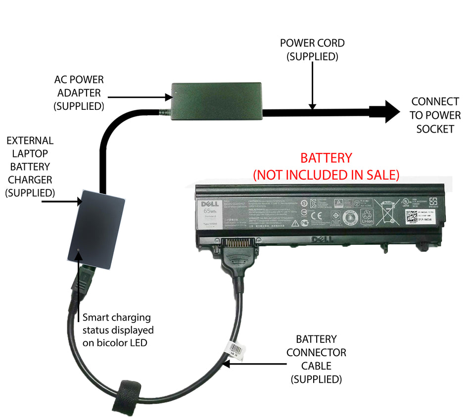 Elite_power Replacement Laptop Battery & Charger Combo For Dell Latitude E5440 E5540 - 5200mAh 11.1V 6-Cell Li-Ion