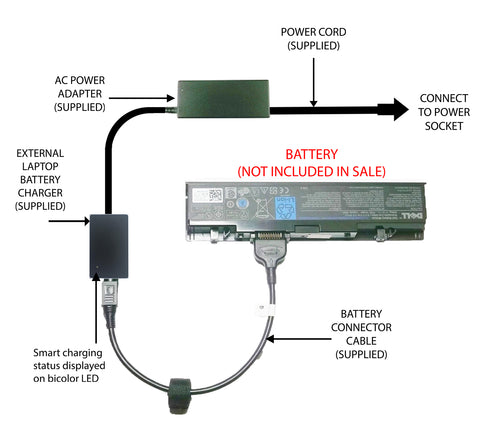 External Laptop Battery Charger for Dell Studio 1535 1537 1555 1558, WU946 MT264 1