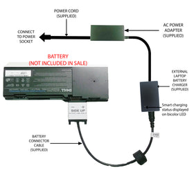 External Laptop Battery Charger for Dell Inspiron 6400 E1501 E1505, KD476 GD761 1