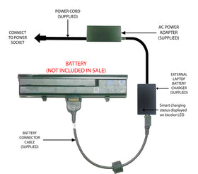 External Laptop Battery Charger for Dell XPS M1330, Inspiron 1318, WR050, WR053 1